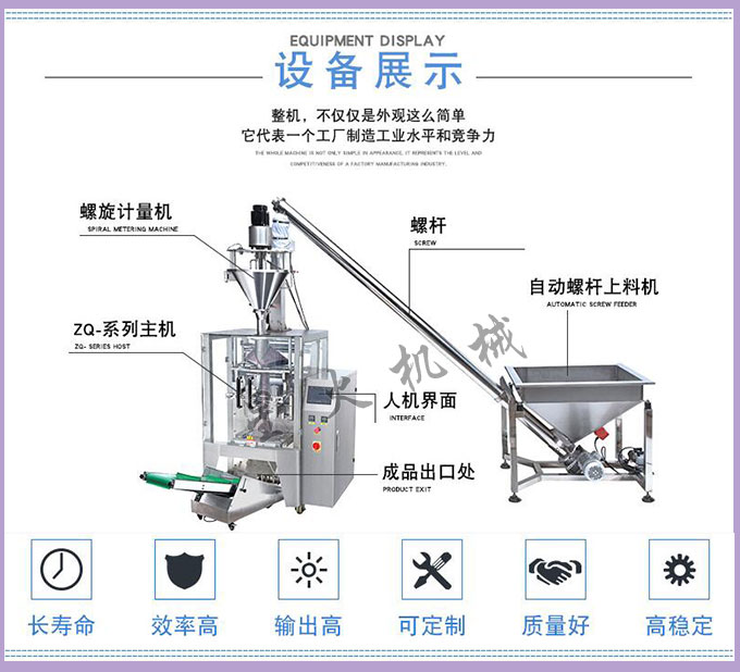 郑州星火全自动包装机设备详解展示