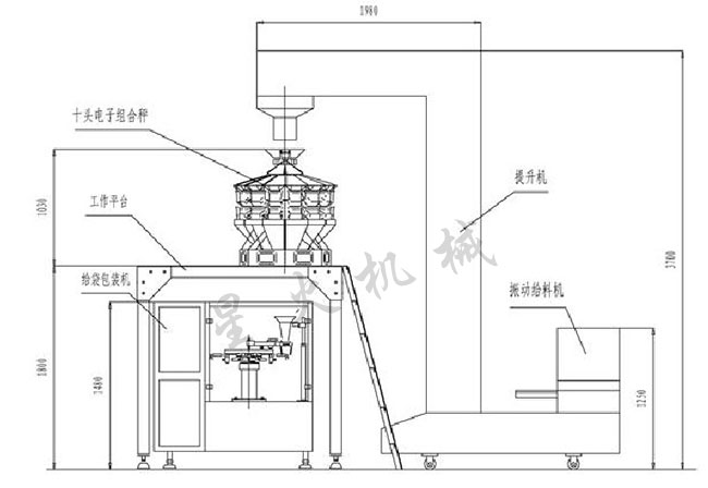 给袋式调味粉包装机（自动上料包装）设计方案