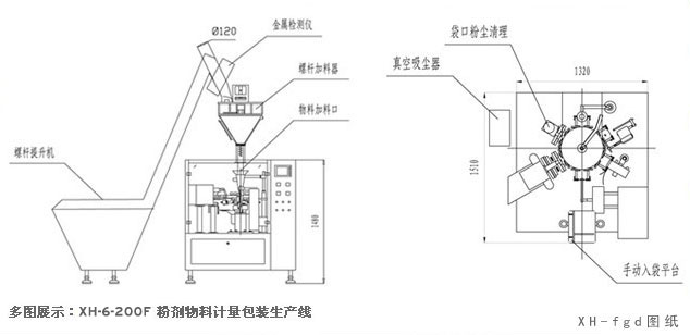 给袋式粉剂自动包装机平面图